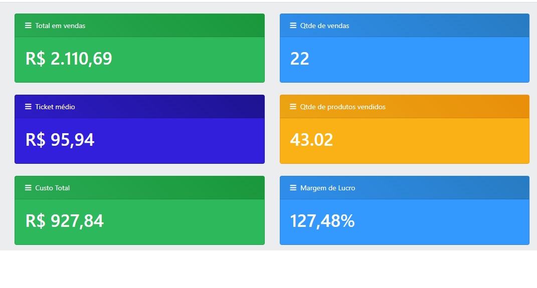 Dashboards — ERPClass